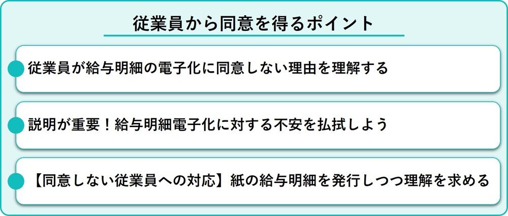 従業員から同意を得るポイント