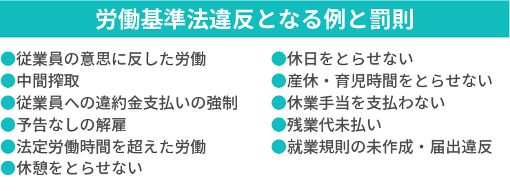 労働基準法違反となる例と罰則
