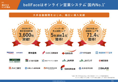 電話面談システム「bellFace」 資料表紙