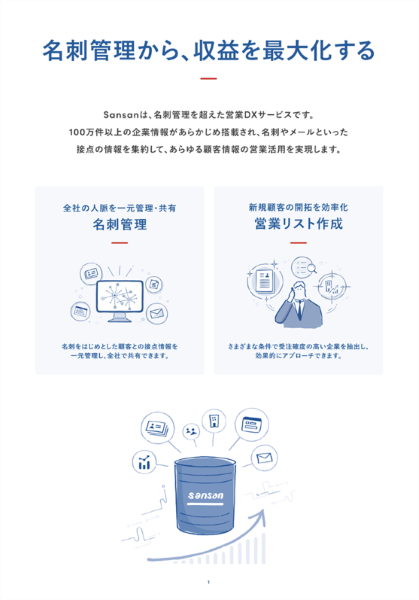 3分でわかるSansan 資料表紙