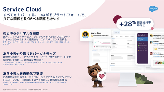 Salesforceが提供するカスタマーサービスアプリ「Service Cloud」 資料表紙