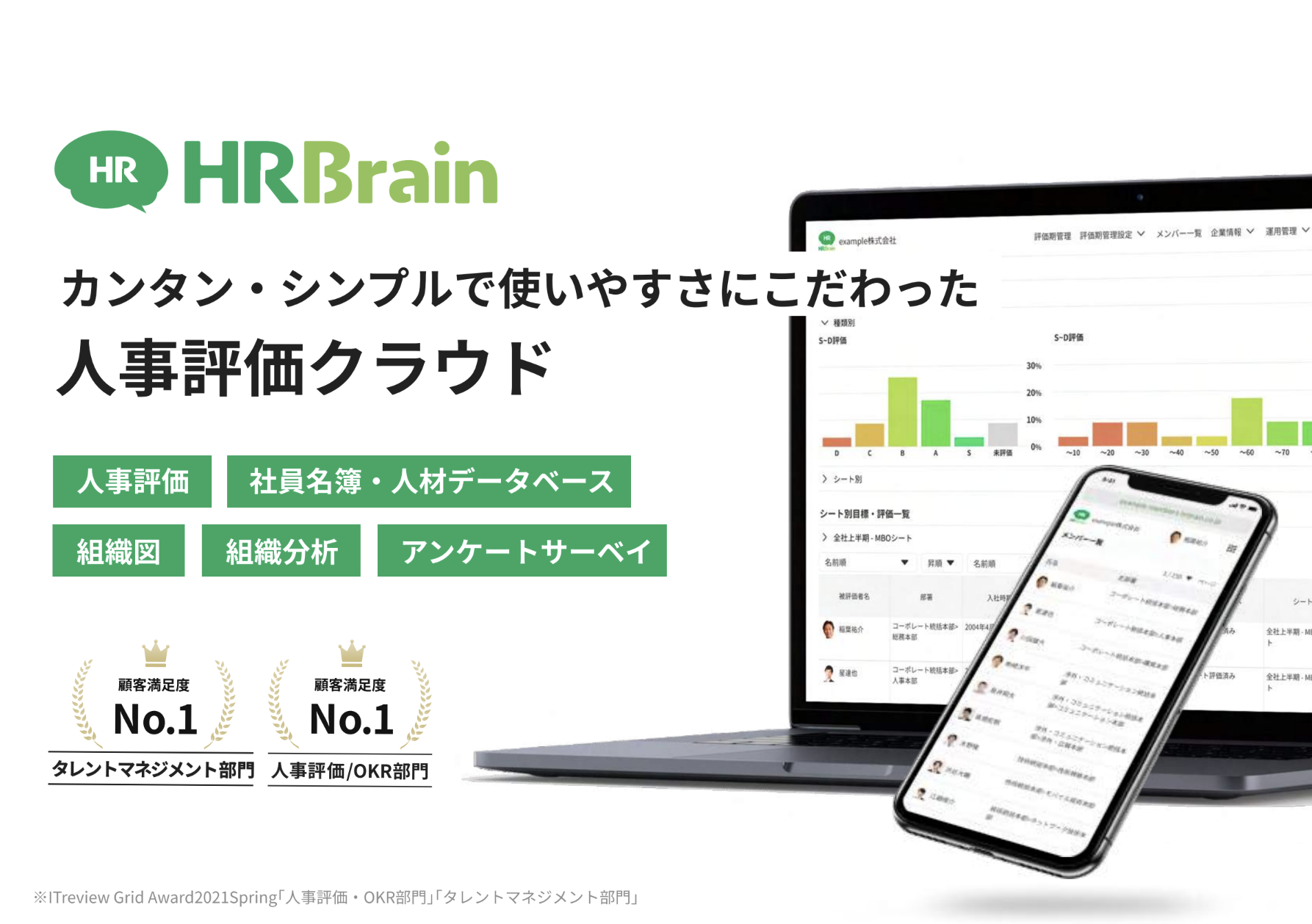【HRBrain人事評価】商品説明