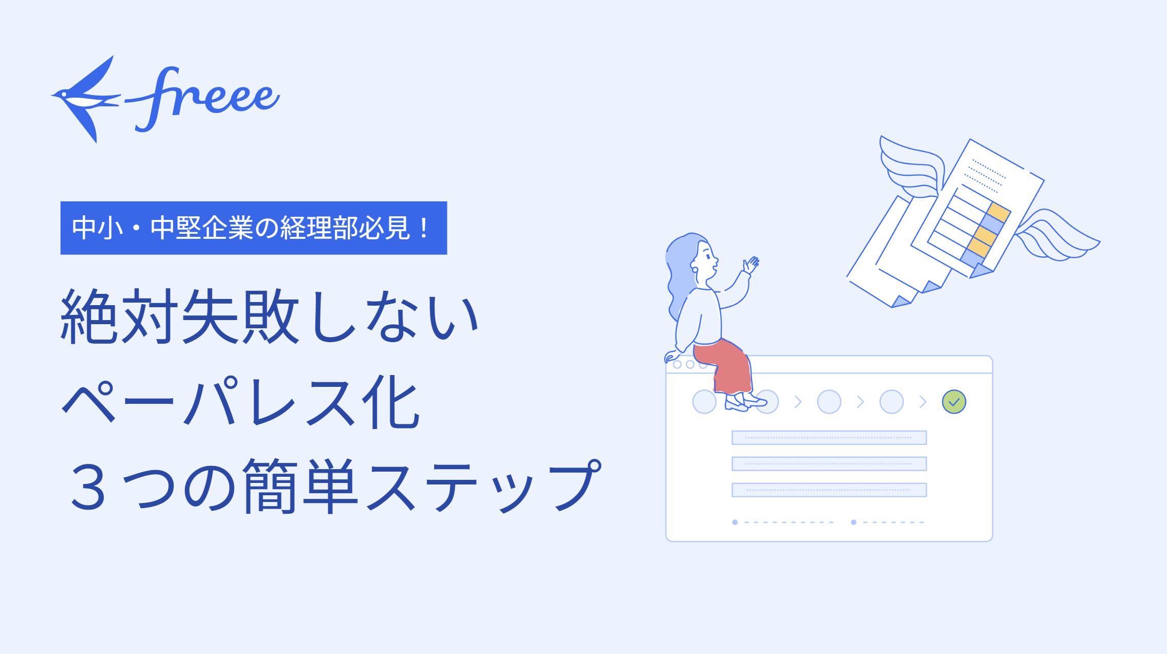 絶対失敗しないペーパレス化３つの簡単ステップ