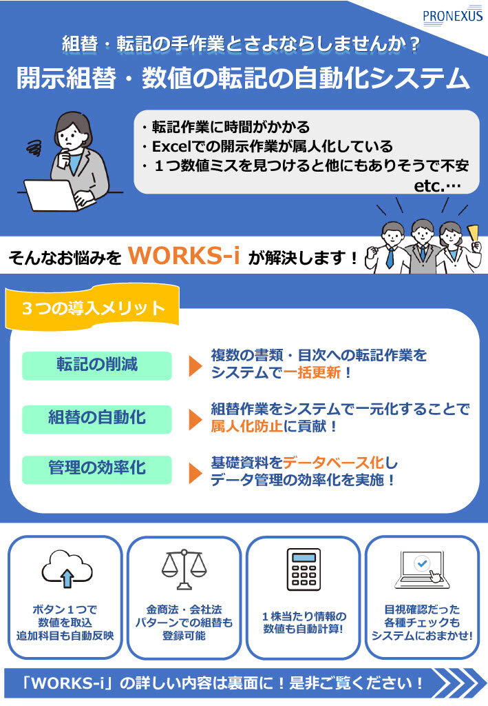 【WORKS-i・Core】商品説明